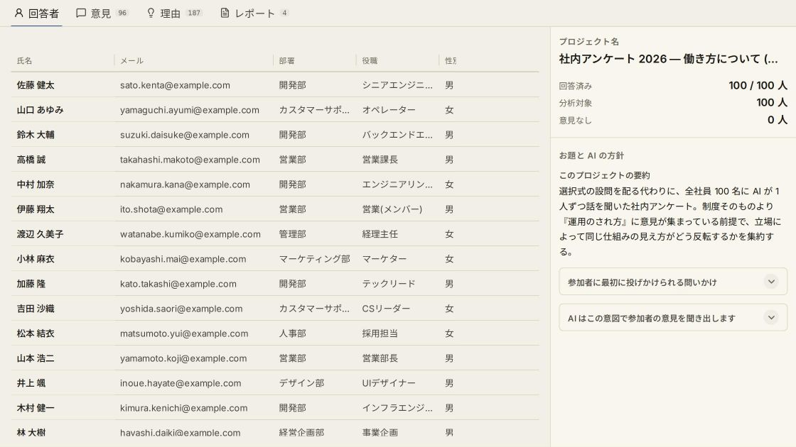 名簿は残り、誰の回答かは結びつかない