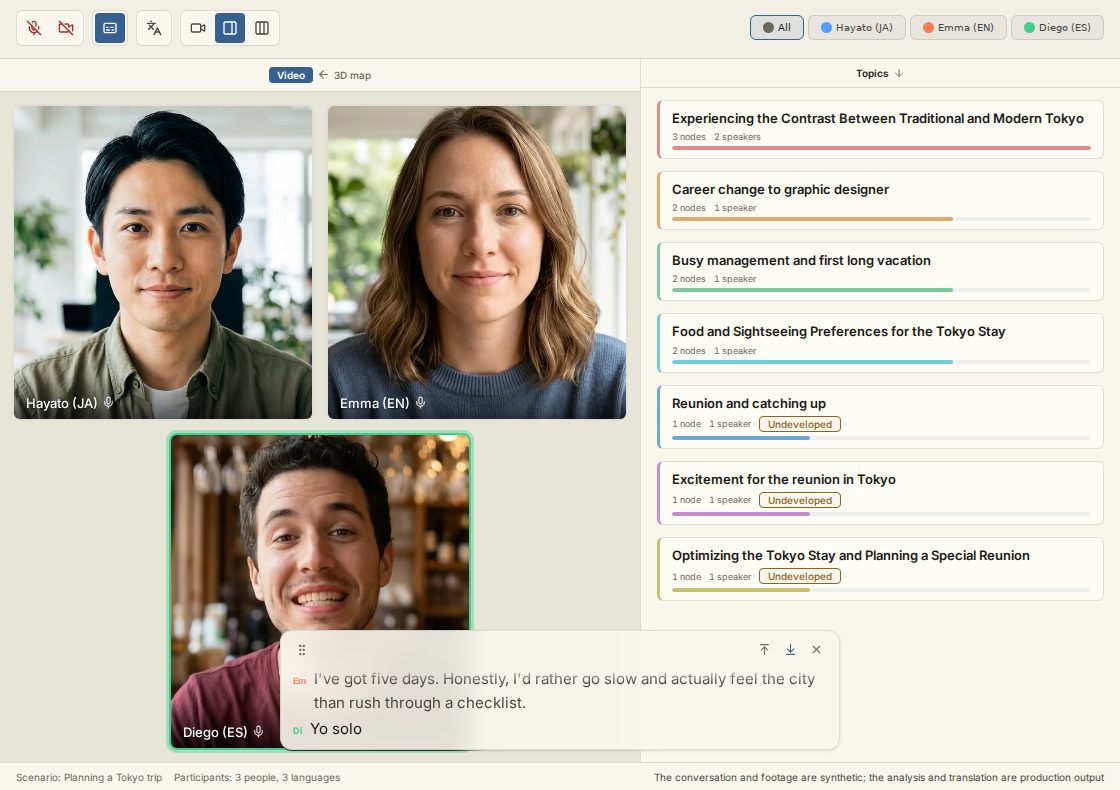 A three-person video call with the conversation's topics listed on the right and live subtitles for what is being said