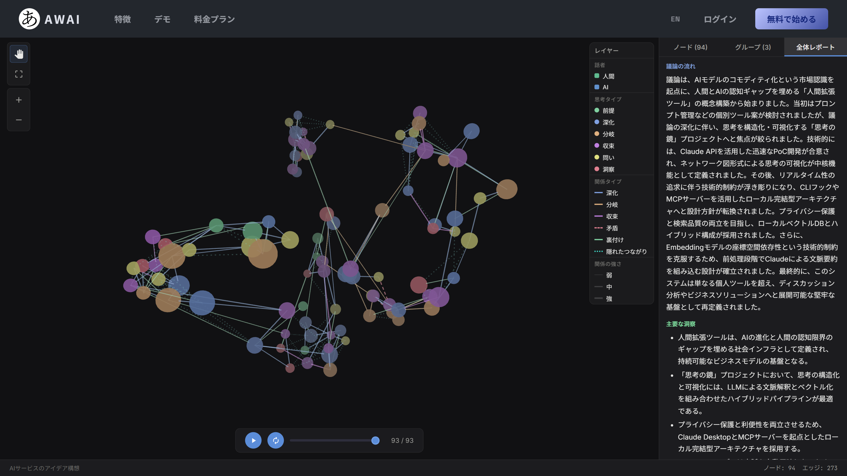 AWAIの3Dマップ全体図